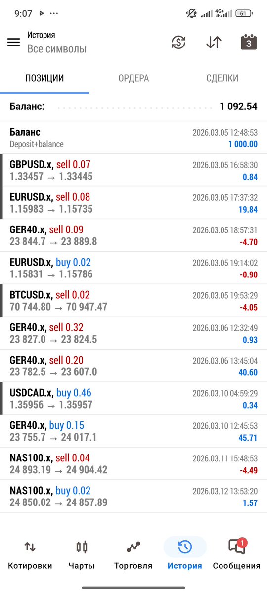 Solo.sk👣 tweet media