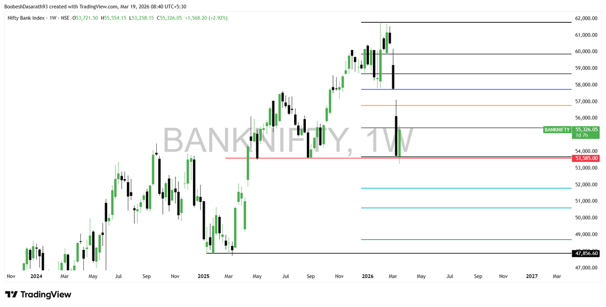 STOC Master tweet media