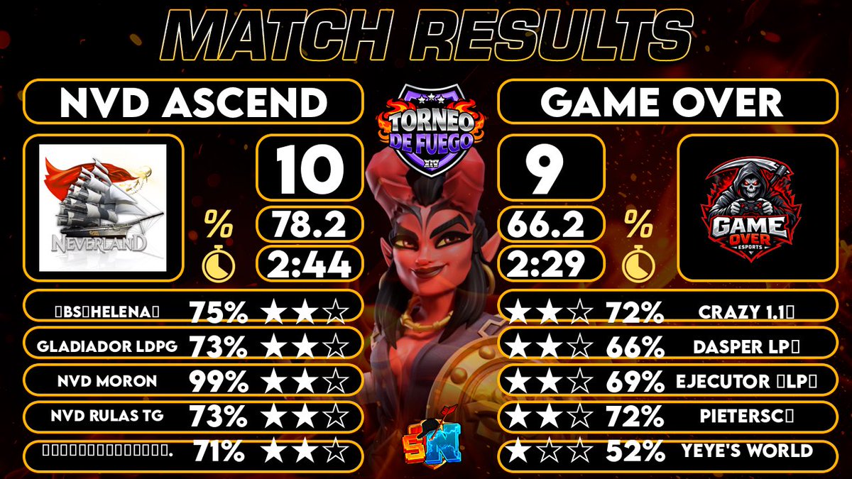 Raul Garcia tweet media