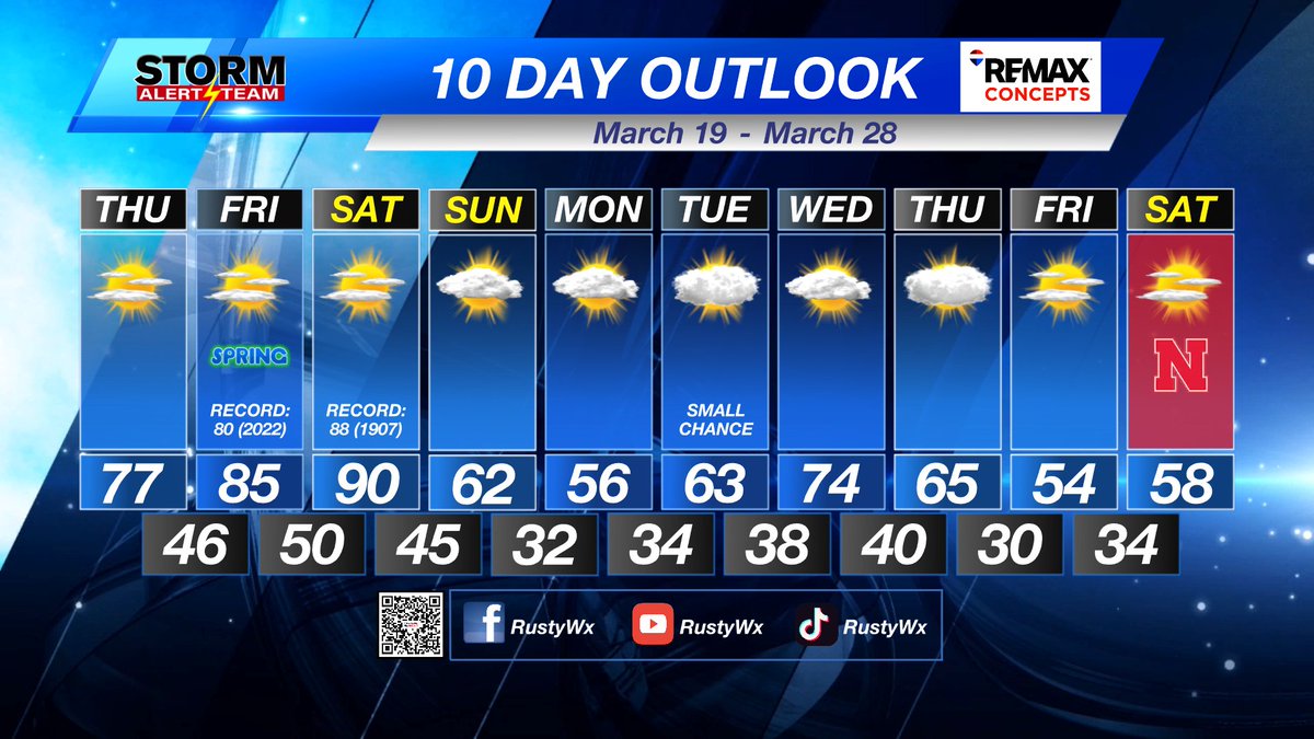 Rusty Dawkins KLKN tweet media