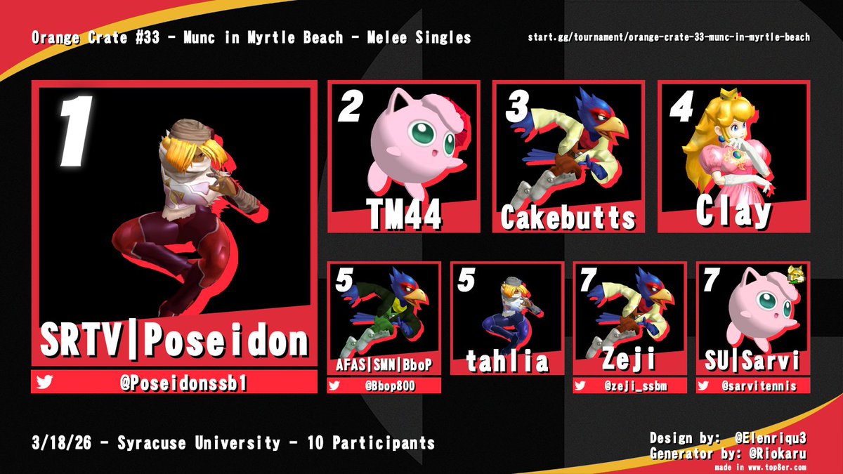 Poseidon tweet media