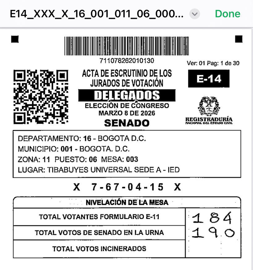 Paorojasd's tweet photo. @JhonTurizoH @martinroma22 @Registraduria @petrogustavo https://t.co/6rFmfMFzdm