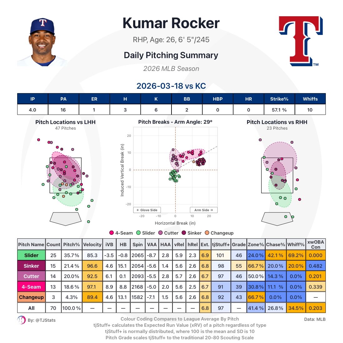 Matthew Harris tweet media