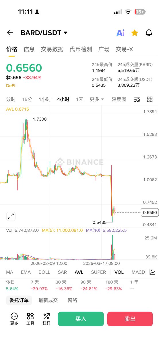 郡主Christine (✱,✱) tweet media