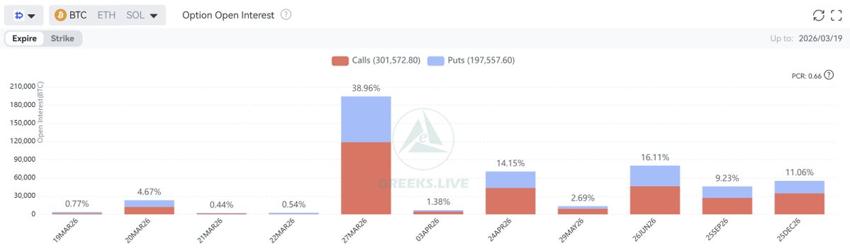 Adam@Greeks.live tweet media