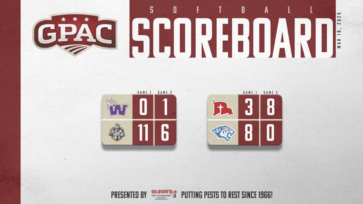 Great Plains Athletic Conference tweet media