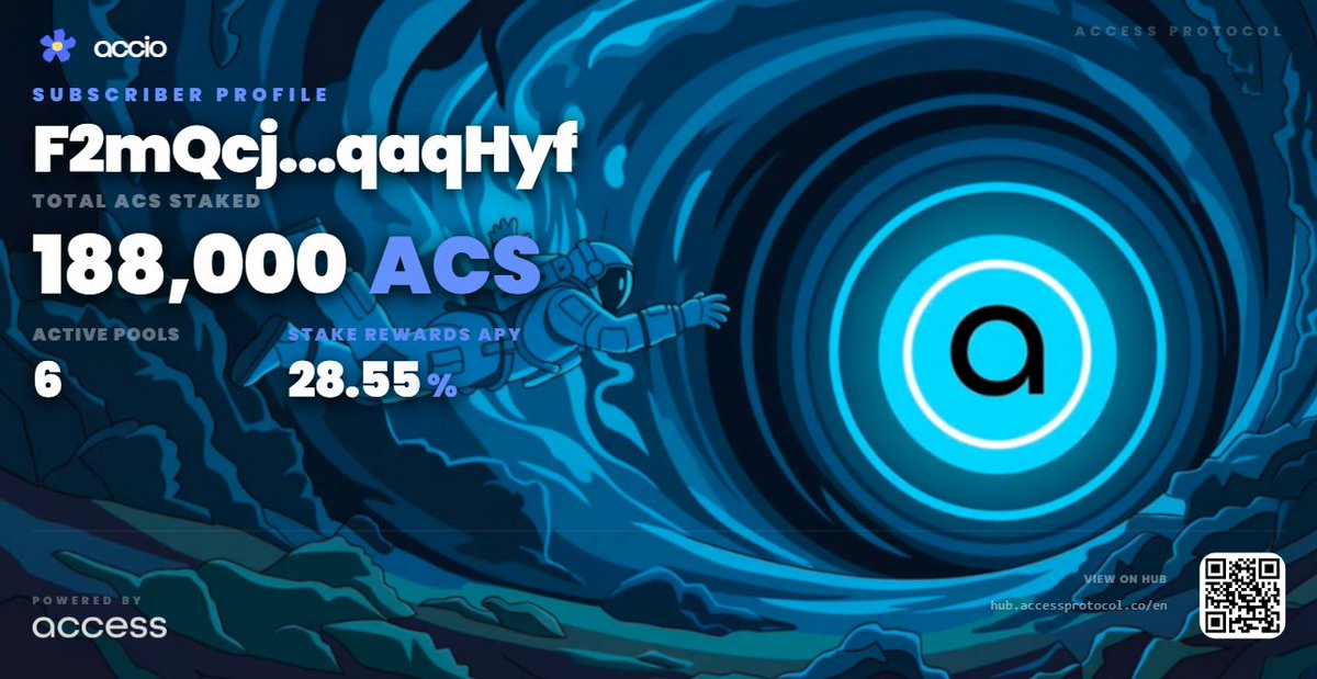 Gwoof Magic tweet media