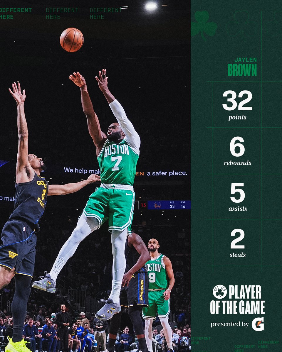 Boston Celtics tweet media