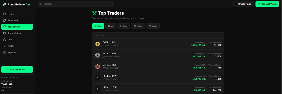 PumpBelieve tweet media