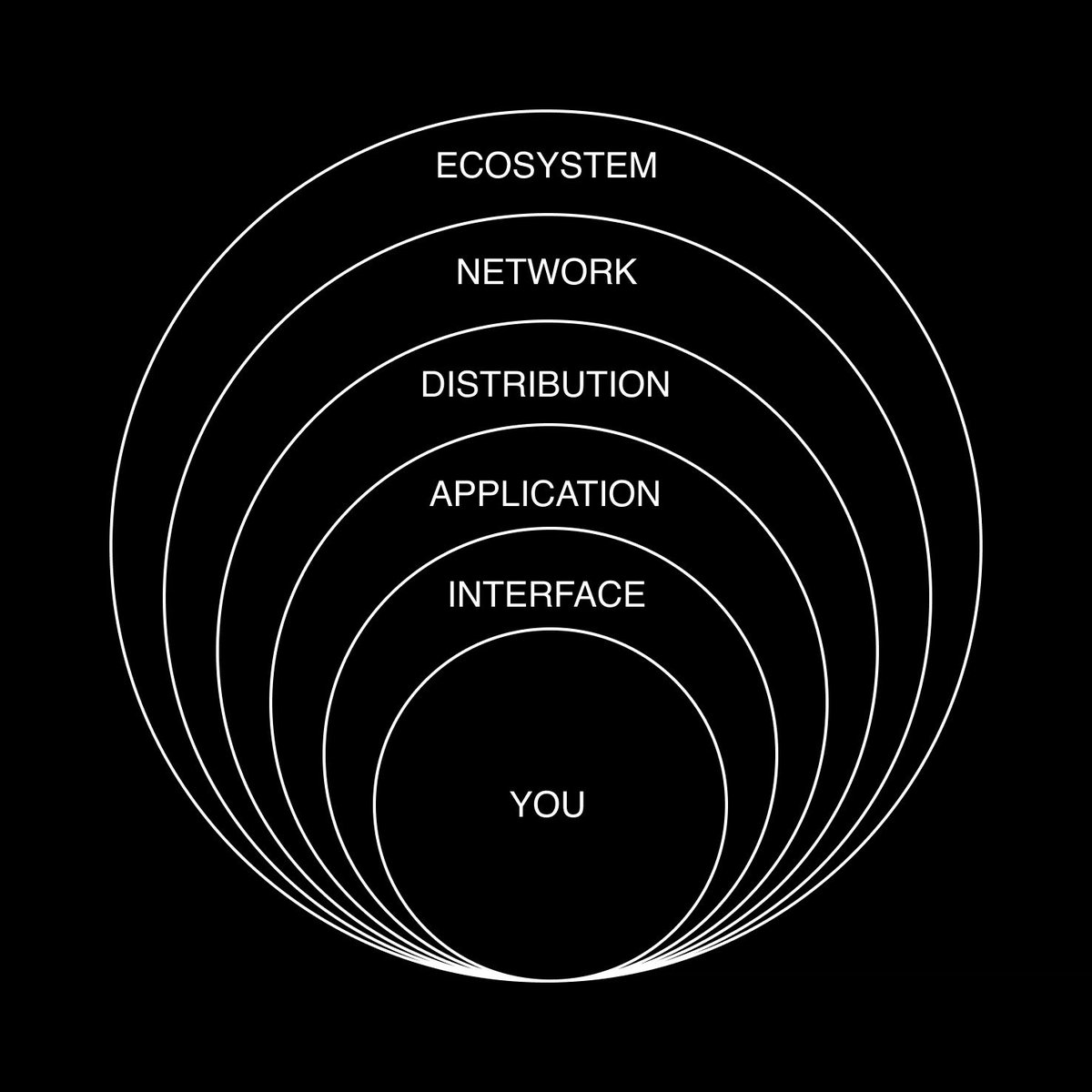 WEBBBBBBB tweet media