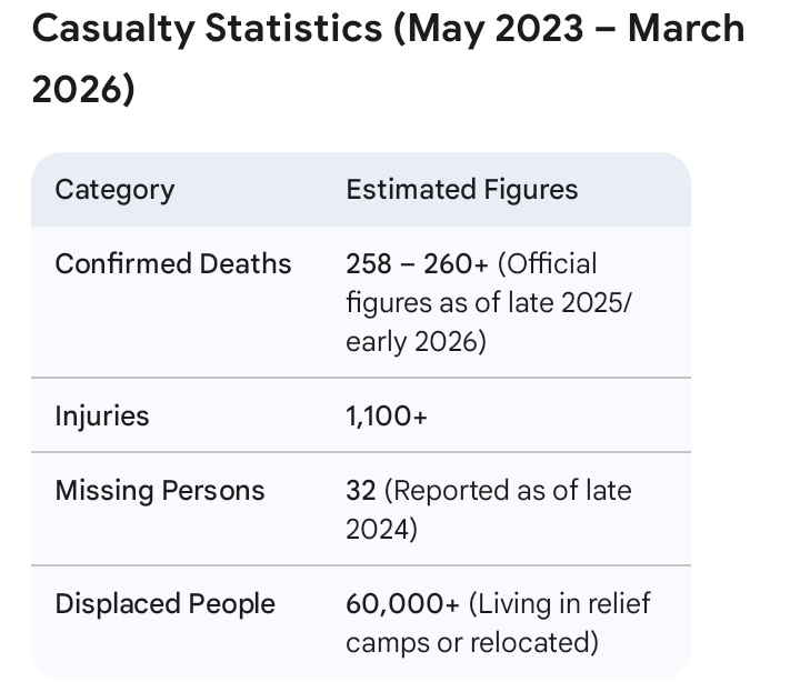 Sidhi Baat No Bakwaas! tweet media