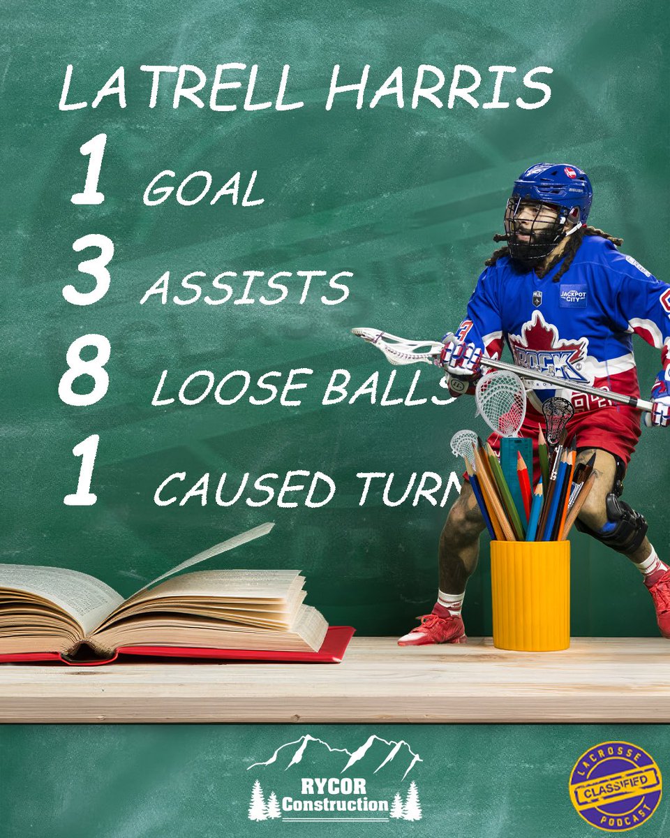 LacrosseClassified tweet media