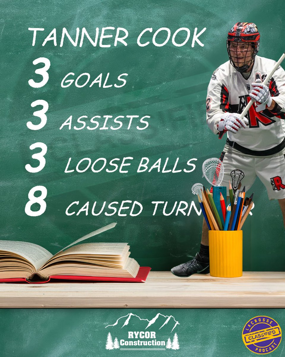 LacrosseClassified tweet media