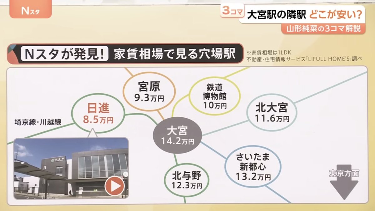 日進大宮なび(最新!NISSIN)@地域情報サイト tweet media