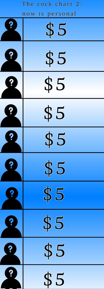 CocaInum 🔞 (OPEN COMISSIONS 3/6) tweet media