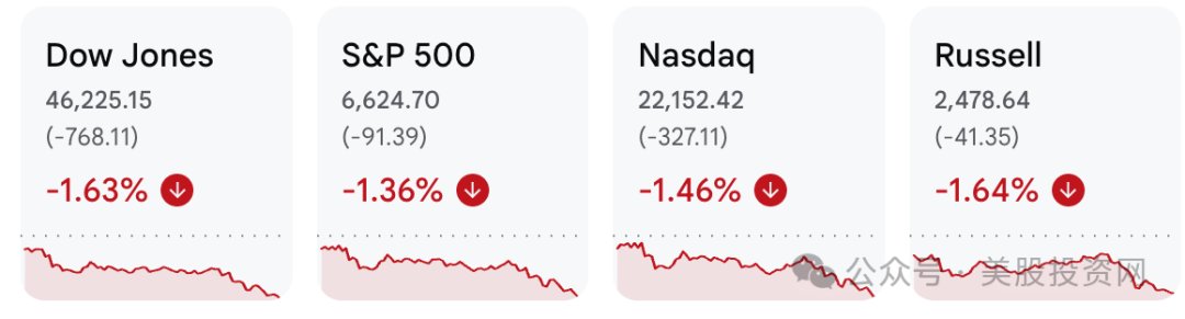 미국 주식 투자 사이트 tweet media
