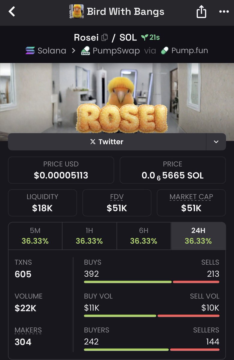 Meme Detective tweet media