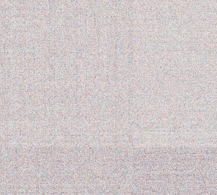 Mad ML scientist tweet media