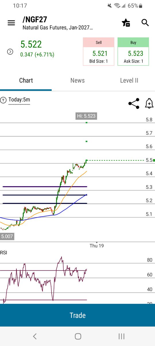 Rome Duta tweet media