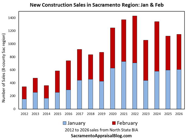 Ryan Lundquist tweet media