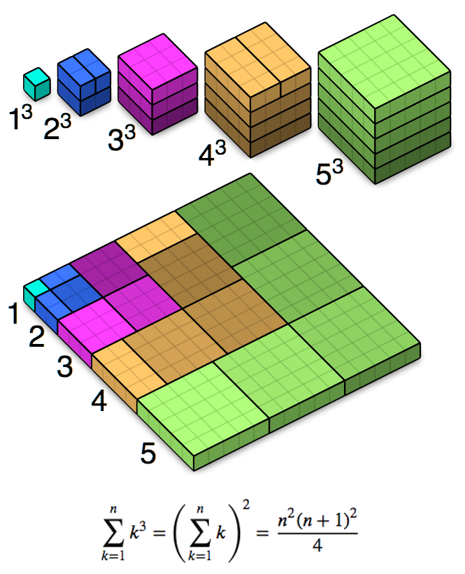 Gianni A. Sarcone tweet media