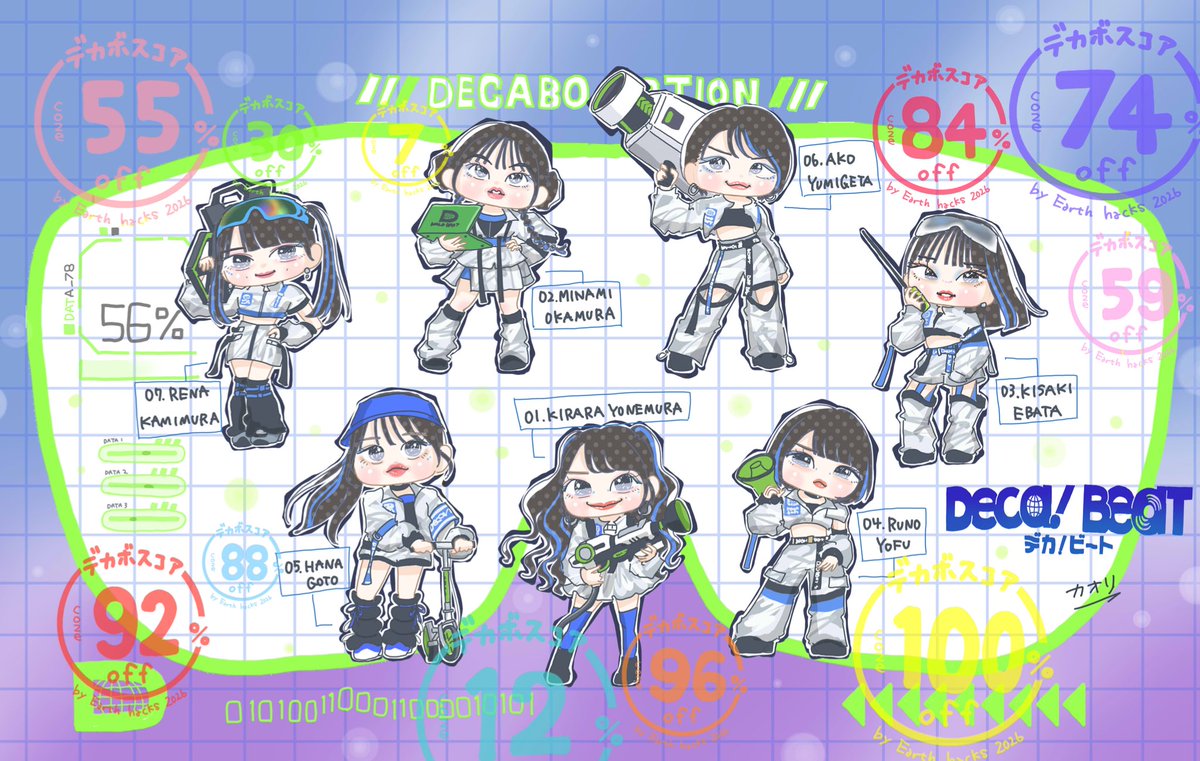 カオリ tweet media