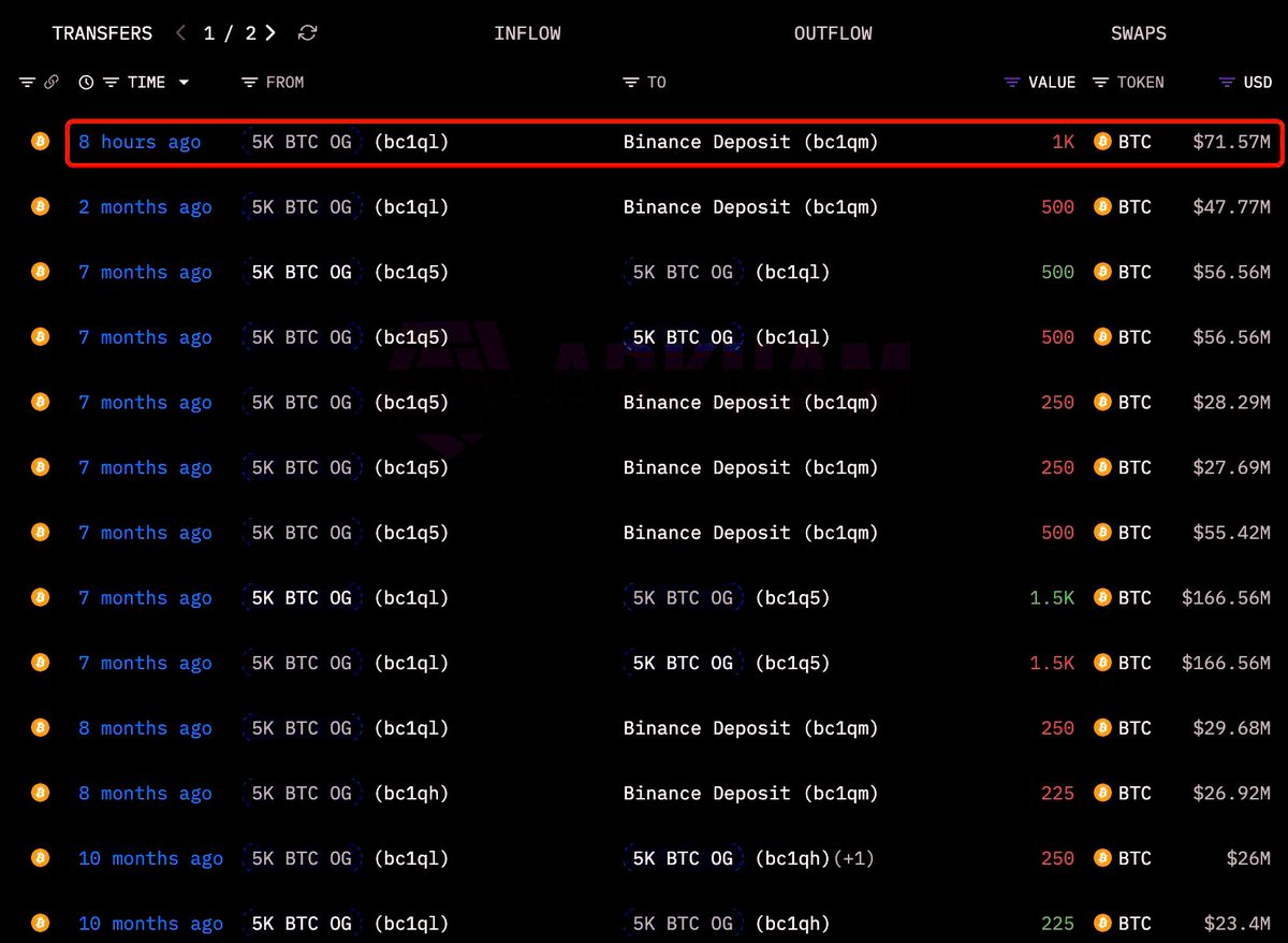 Pushpendra Singh Digital tweet media