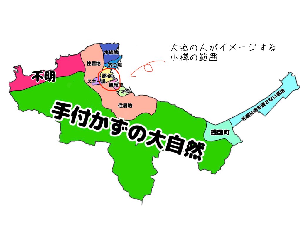 自信過剰な小樽市民bot tweet media