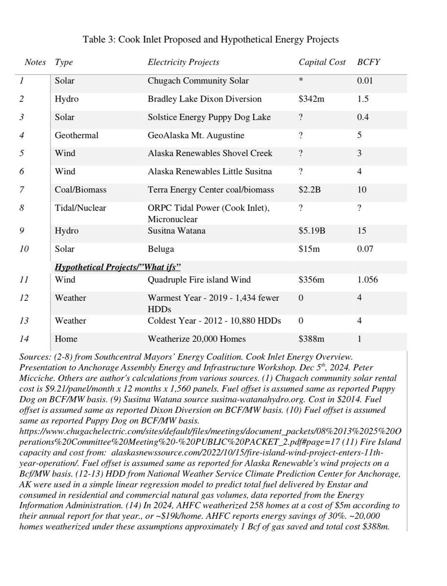 Brett Watson tweet media