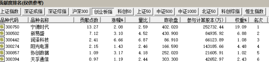 股易生 tweet media