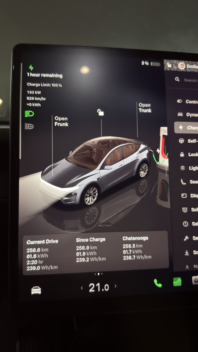 Emiliano Mazzetto 🇧🇷🇮🇹🇨🇦 tweet media