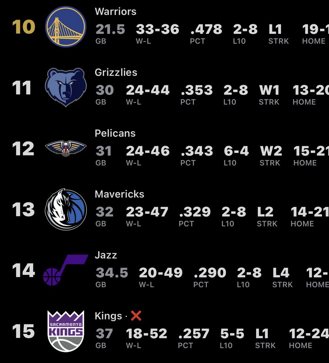 Ultimate ✞👨‍🍳 tweet media