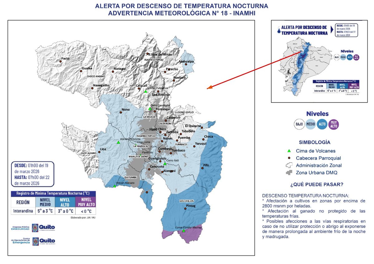 COE Quito tweet media