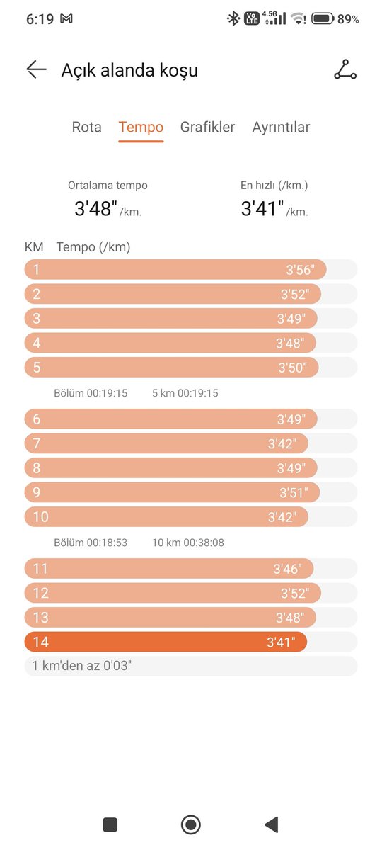 kaymakrunn tweet media