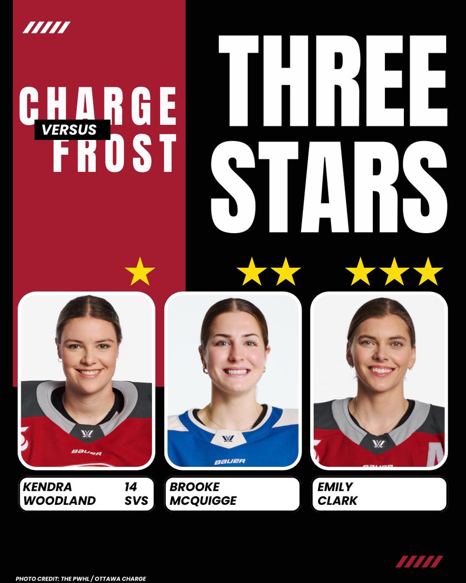 Chris Sinclair tweet media