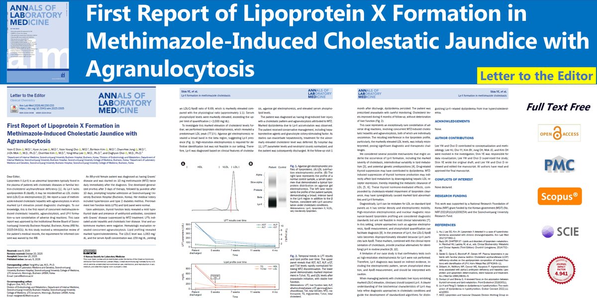 AnnLabMed's tweet image. First Report of Lipoprotein X Formation in Methimazole-Induced Cholestatic Jaundice with Agranulocytosis
🌷doi.org/10.3343/alm.20…
Ann Lab Med 2026;46(2). Yoon E Shin
#LipoproteinX #LDLCholesterol #ApolipoproteinB #CholestaticJaundice #Agranulocytosis