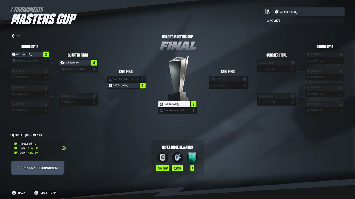 𝕲𝖆𝖑𝖋𝖆𝖓𝖔 𝕲𝖆𝖒𝖎𝖓𝖌 🔟 tweet media