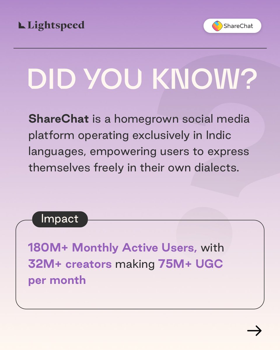 Lightspeed India tweet media