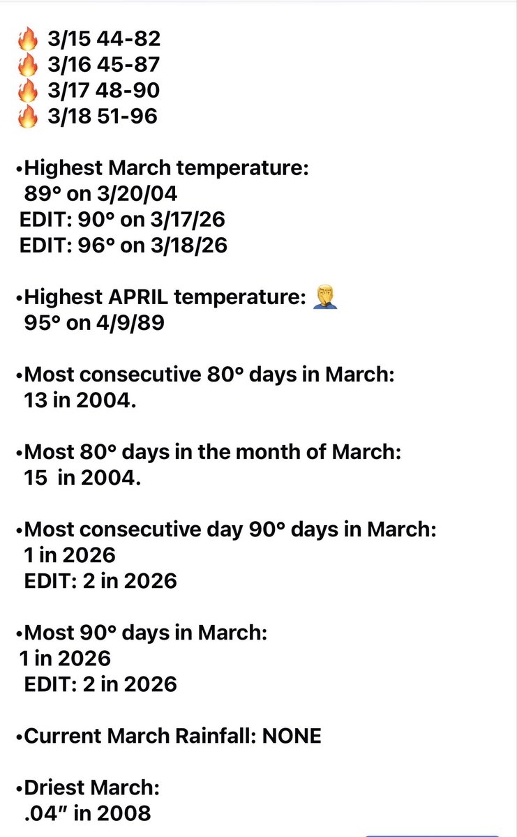 chrishenry tweet media