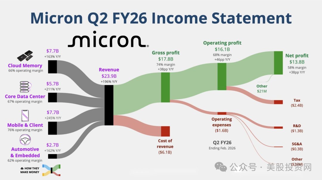 미국 주식 투자 사이트 tweet media