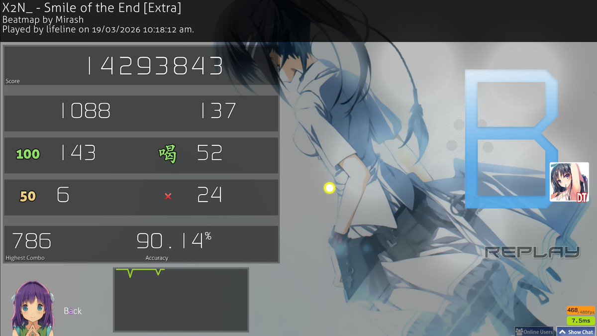 lifeline tweet media