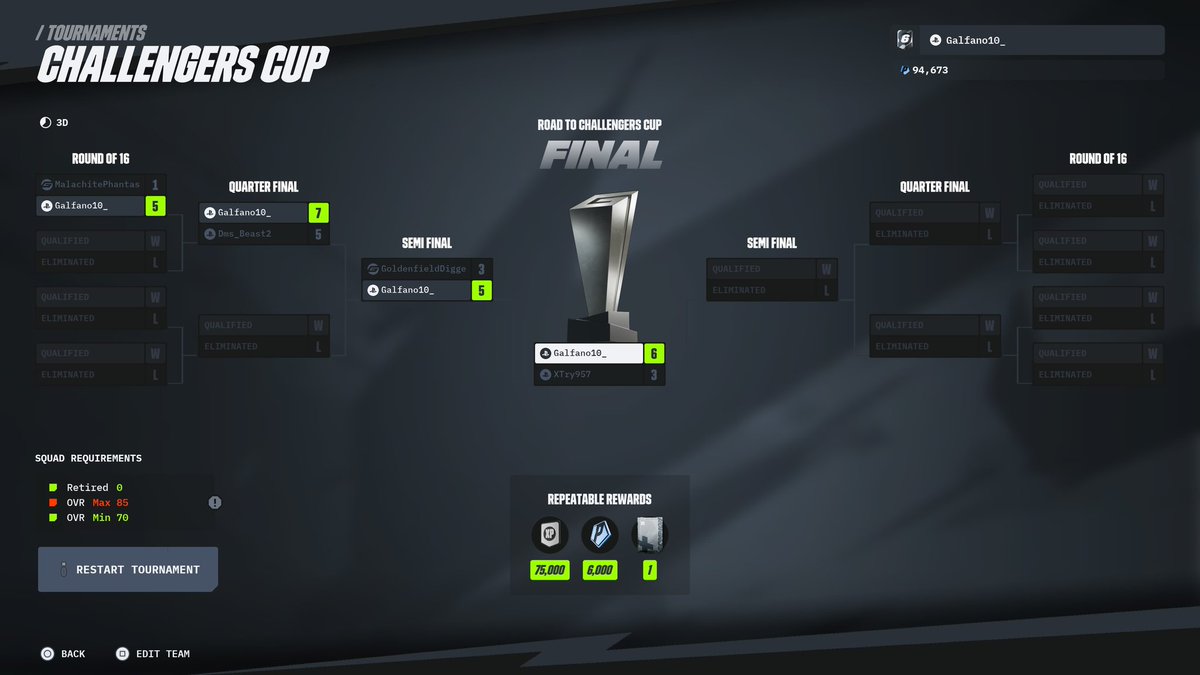 𝕲𝖆𝖑𝖋𝖆𝖓𝖔 𝕲𝖆𝖒𝖎𝖓𝖌 🔟 tweet media