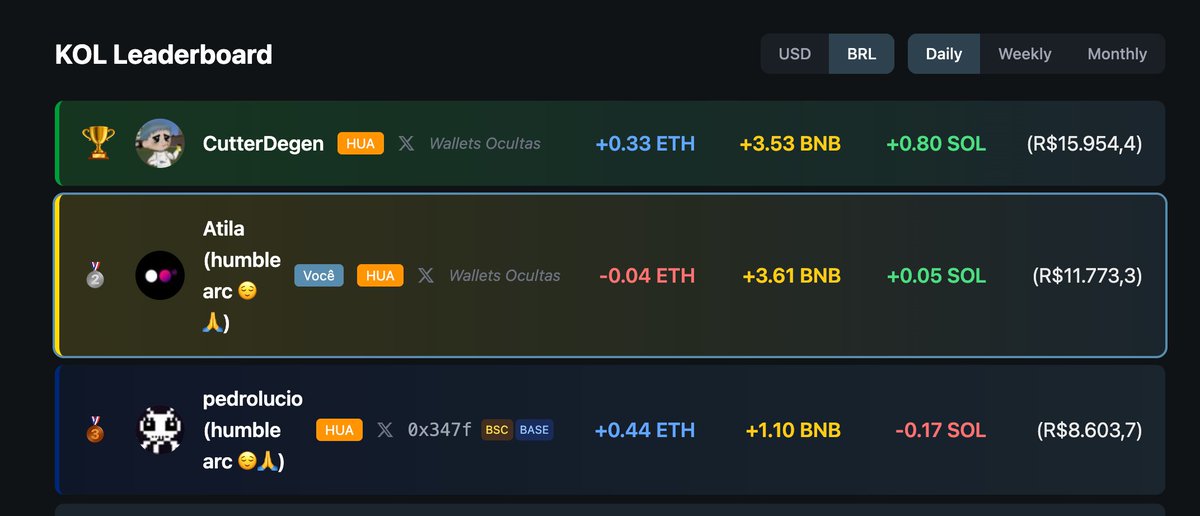 Atila (humble arc 😌🙏) tweet media