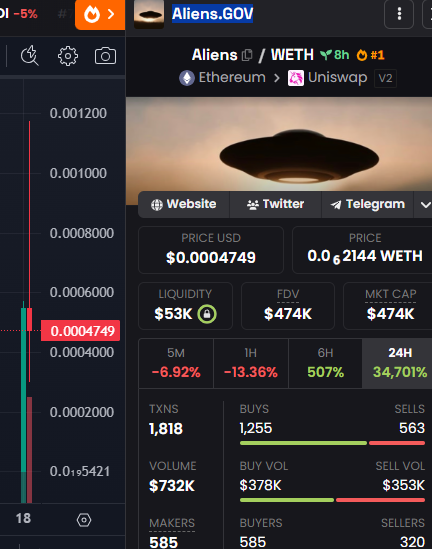 Airdrop_NewCoin's tweet photo. 👨‍👩‍👧‍👧Talking telegram group→https://t.co/qnwrgxDt0p
#DeFiMeme #CryptoMeme #BlockMeme https://t.co/dBu53OeuNm