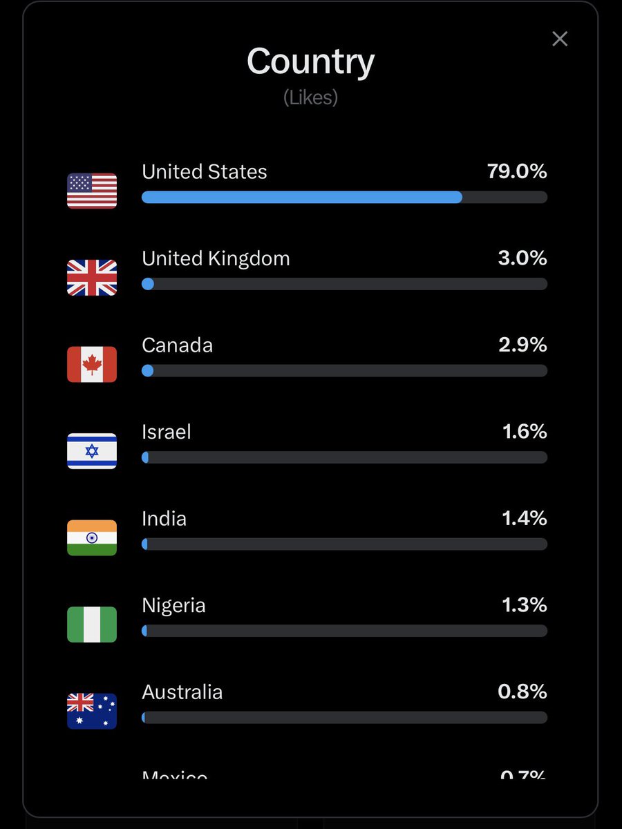 Ethan Kelly tweet media