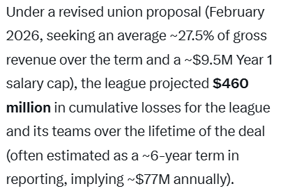 Edziu 𝕏 Ostapowicz 🇺🇸 🇵🇱 tweet media