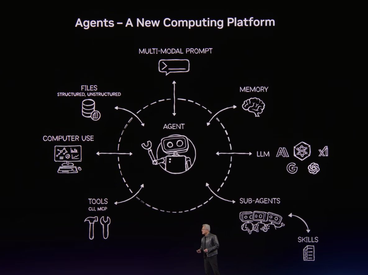 Daniel D. Gutierrez tweet media