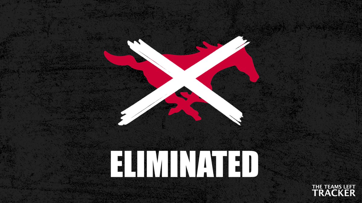 The Teams Left Tracker🏀 tweet media
