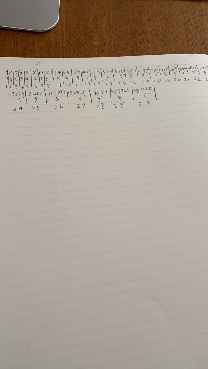 看護師はっは tweet media