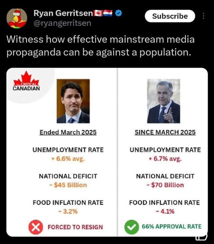 Dave West tweet media